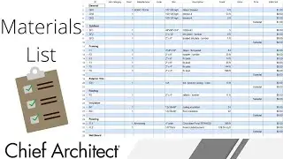 Automatic Materials List
