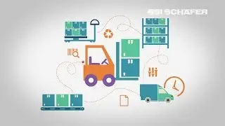 Cosmetics, Supply Chain, Warehouse Automation, Logistics Software, Natura Brazil Cosmetics