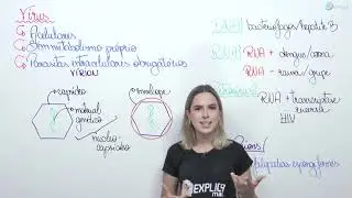 BIOLOGIA CELULAR - VÍRUS | Prof. Cinthia