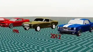 Evolution of Mustang 2024