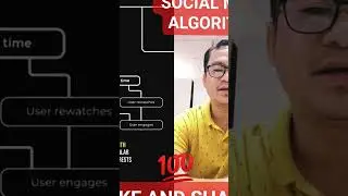Social Media Algorithm Process