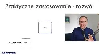 Kontenery po polsku: Lekcja 7 - Do czego przydatny jest Docker Compose?