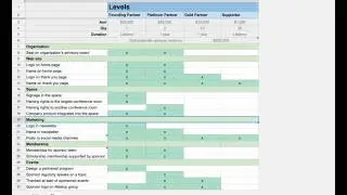 Sponsorship Offerings Planner - Walkthrough