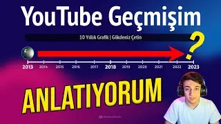 10 YILLIK YOUTUBE GEÇMİŞİM!