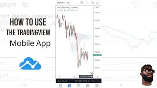 How to use the TradingView Mobile App for iPhone & iPad