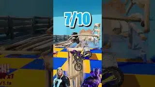 Who's The Best Hero?