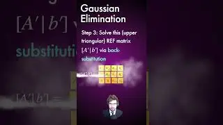 What is Gaussian Elimination?