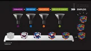 Le Programme Verem by Matikem