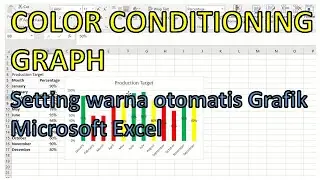 Color Conditioning Grafik di Microsoft Excel / Warna Otomatis