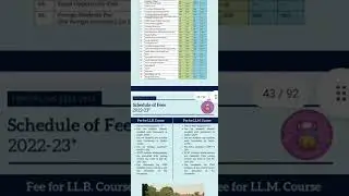 Du Ll.b schedule of fees|DU LL.M schedule of fees|DU LLB fees structure|DU LLM fee structure