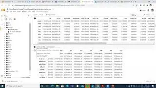 Kings County WA House Price Dataset Introduction and Data Description using Python notebook in Colab