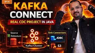 Kafka Connect Explained | Real CDC Project with Debezium, JDBC & S3 (Ep 14)