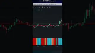 Rate Bitcoin / Курс Биткоин 12.06.2023 
