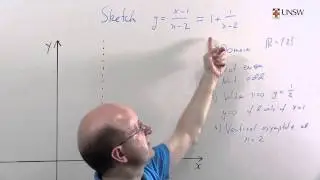 Sketching a rational function (Ch7 Pr5b)