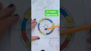 2-й дом (доходы и ценности) - ссылка на длинное видео под названием Short