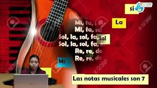 Primero Primaria -Expresión Artística- Las notas musicales