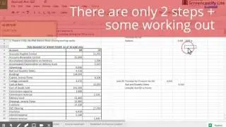 Accounting for Provision for Doubtful Debts