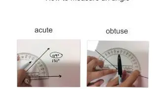 Measuring Angles