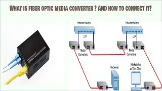 what is fiber optic media converter? And how to connect it ?