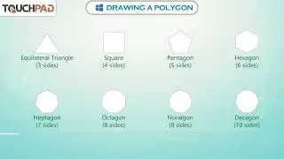 DRAWING A POLYGON|Ch 06|iPlus Ver 2.0l|Class 06