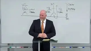 Revisiting the Anointing