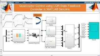 Quadcopter Control using LQR State Feedback Controller in MATLAB Simulink #quadcotper #drone #LQR