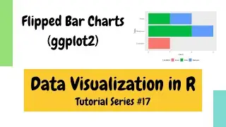 Plotting in R using ggplot2: Flipped bar plots (Data Visualization Basics in R #17)