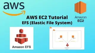 AWS EFS | Amazon Elastic File System | AWS Training | AWS EC2 Storage Tutorial