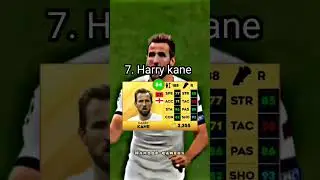 DLS 23 | TOP 10 STRIKERS 🔥| Hamood Gamerx