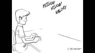 Personal Branding & mondo del lavoro