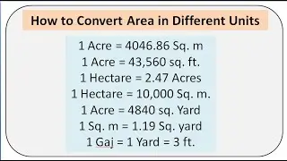 Area conversion || hectare || Acre || sq. m. || sq. ft. || Yard || Gaj || ft to m |  sq ft to gaj