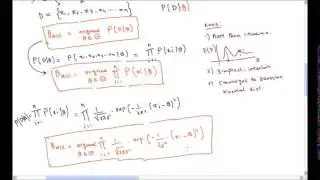 (SSP 1.1.5) Principle of Maximum Likelihood Estimation
