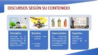 EL DISCURSO #CURSO #SEMINARIO