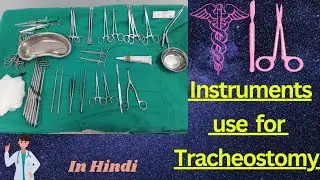 Tracheostomy Surgical Instruments | Instruments | Tracheostomy tube |