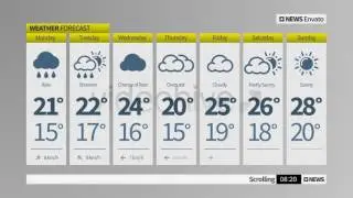 Broadcast Design - News Package  - After Effects template from Videohive