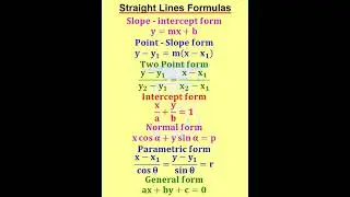 Eqn of Straight Lines Formulas
