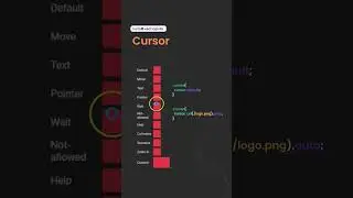 Types of Cursor.. |SUBSCRIBE 