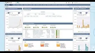 NetSuite ERP Benefits for Chief Financial Officers
