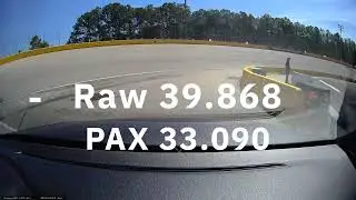 Autocross in 19 Golf R with THSCC