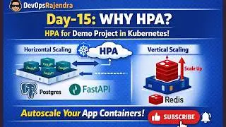 Kubernetes HPA (Horizontal Pod Autoscaler) Explained | Scaling FastAPI, Django | DevOps  Tutorial