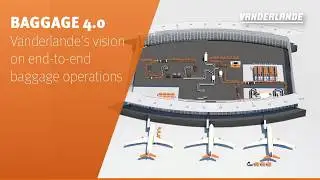 Baggage 4.0 | Vanderlande's vision on end-to-end baggage operations