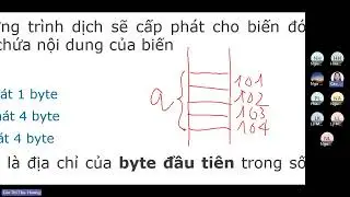 Ch7 P1