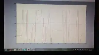 Live Data Analysis: Arduino Signal Thresholding and Pulse Counting in MATLAB