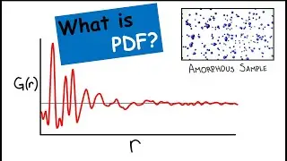 What is PDF?