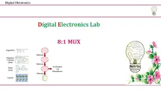 VERILOG CODE OF MUX
