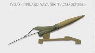 Tanıtım [Design and Animation by Aykut Bozkurt]