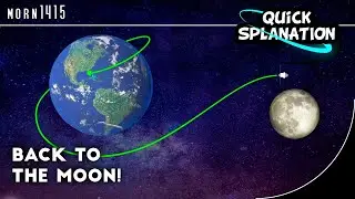 Animated Artemis 1 Mission Overview, Back to the Moon!