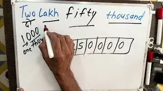 Two lakh fifty Thousand only | 250000 Spelling hindi english | Hindi