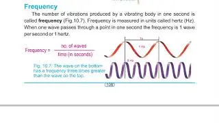Wave Frequency , what is Hertz (Hz) , unit of frequency , Wave speed , speed of sound in mediums