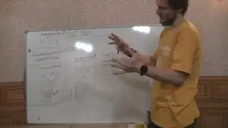 Открытая лекция по топологии (гомотопии и гомотопическая эквивалентность)